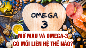 Mối liên hệ giữa mỡ máu và omega-3