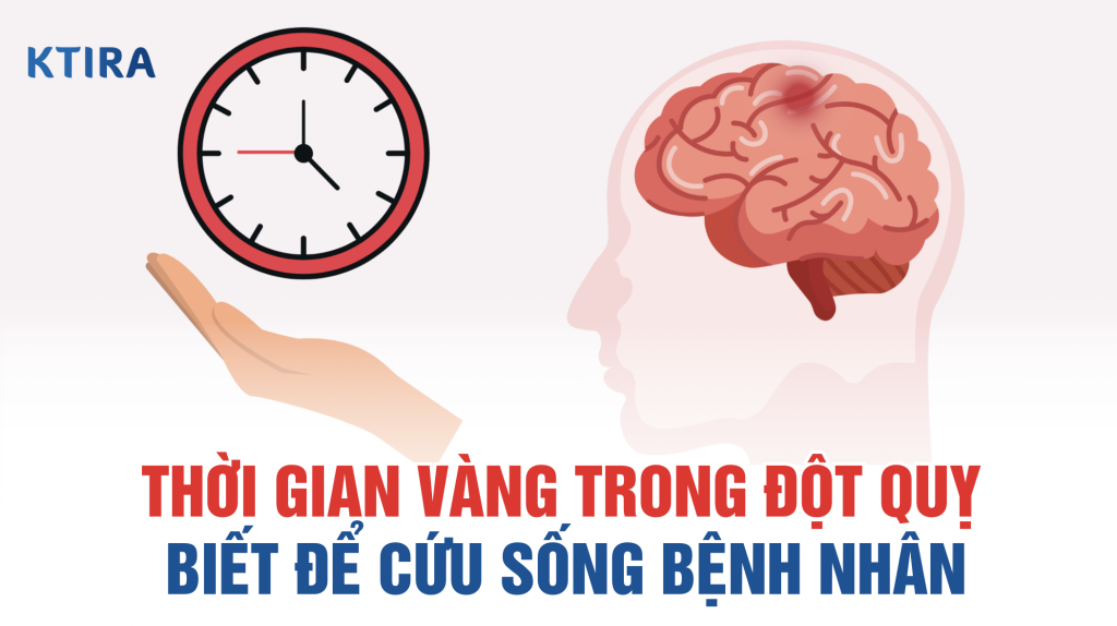 Thời Gian Vàng Cấp Cứu Đột Quỵ ktira